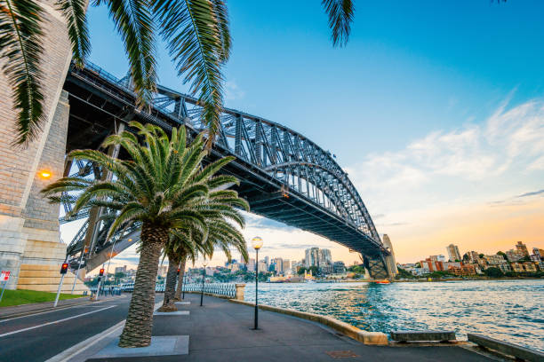 Du học hè Úc (Sydney)